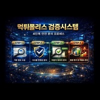 먹튀폴  리스