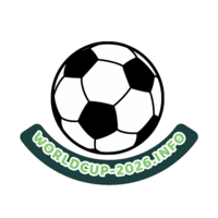 WorldCup 2026 info
