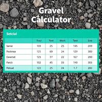Gravel  Calculator
